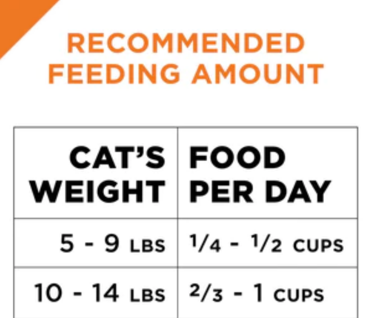 Purina Pro Plan Savor Chicken & Rice Formula Dry Cat Food 16lb Bag image 1