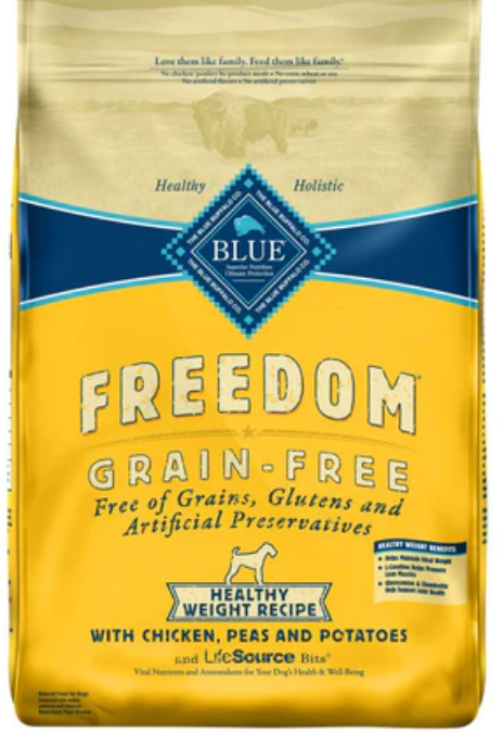 Blue Buffalo Freedom Adult Healthy Weight Chicken Recipe Dry Dog Food 24lb Bag image 0