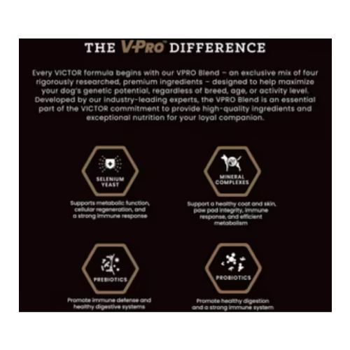 Victor Professional Formula Dry Dog Food