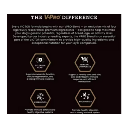 Victor Professional Formula Dry Dog Food