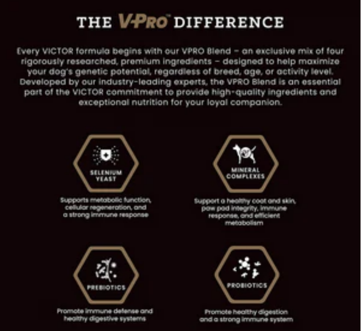 Victor Select Nutra Pro Formula Dry Dog Food image 3