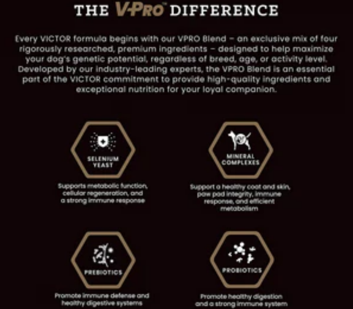 Victor Professional Formula Dry Dog Food image 4
