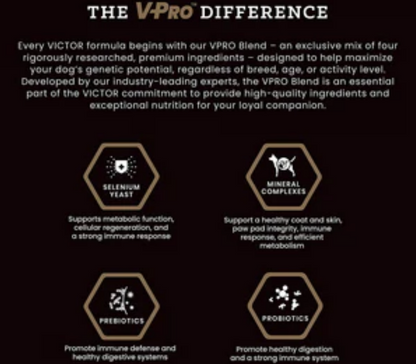 Victor Professional Formula Dry Dog Food image 4