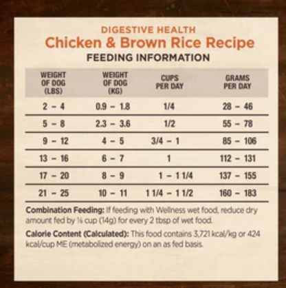 Wellness Core Digestive Health Chicken Recipe Dry Dog Food image 1