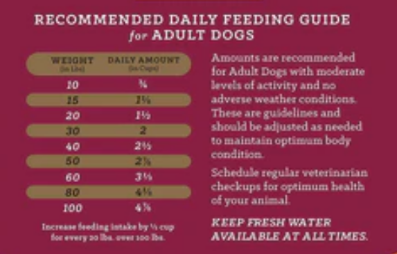 Victor Realtree Edge Energy Dry Dog Food image 3