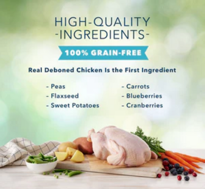 Blue Buffalo Freedom Adult Healthy Weight Chicken Recipe Dry Dog Food 24lb Bag image 2